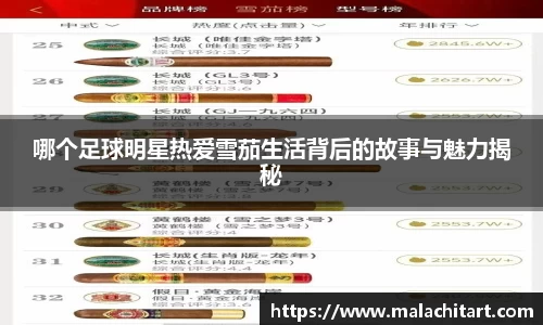 哪个足球明星热爱雪茄生活背后的故事与魅力揭秘